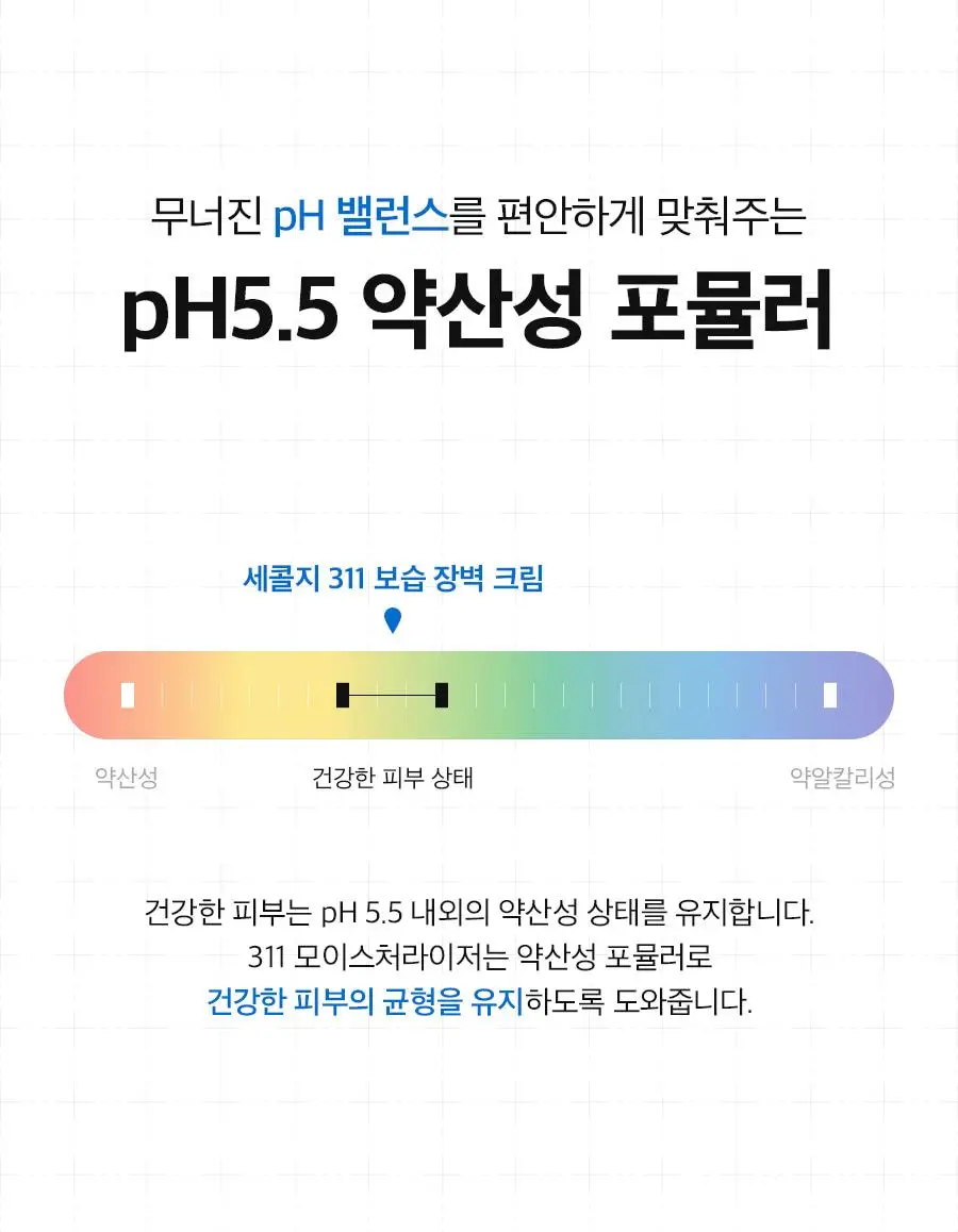 [NEW/세라마이드3배] 닥터디퍼런트 세콜지 311 보습 장벽 크림 100g 상세페이지 29